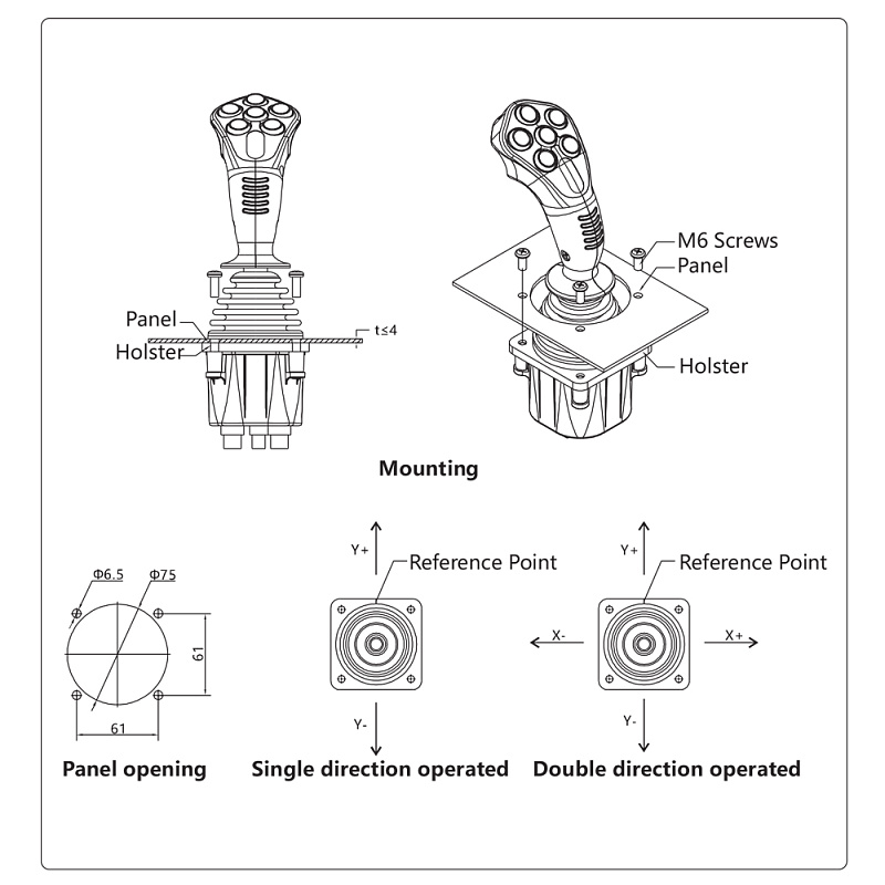 Многоосевой джойстик серии LT60