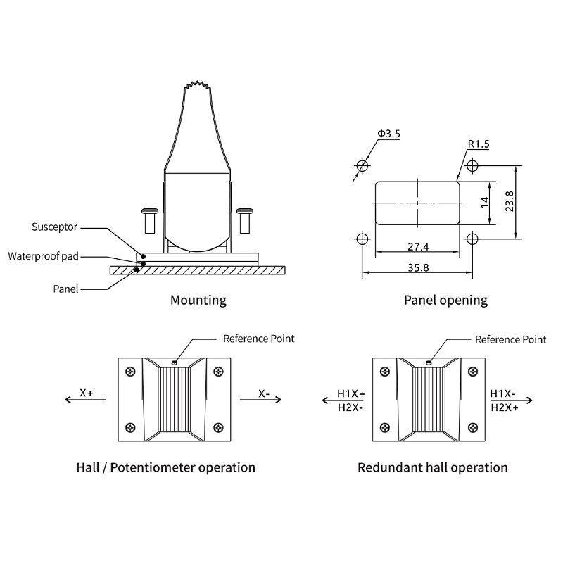 Пальчиковый одноосный джойстик TJ1