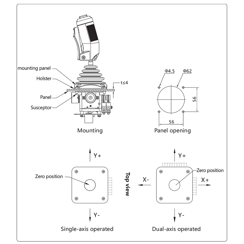 Многоосный джойстик серии LT30